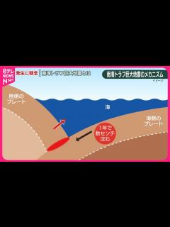 [x]【南海トラフ｢巨大地震注意｣発表】発生を懸念…「南海トラフ巨大地震」とは？ - YouTube