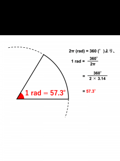 [x]ラジアン (rad)、弧度法とは？定義、角度との変換や計算 | 受験辞典