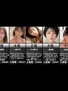 [x]2020年FANZA新人AV女優ランキング【セクシー女優】ポルノハブ Pornhub - YouTube